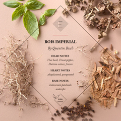 Essential Parfums Bois Imperial EDP