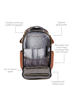 Itzy Ritzy Mystic Boss Plus™ Backpack Diaper Bag